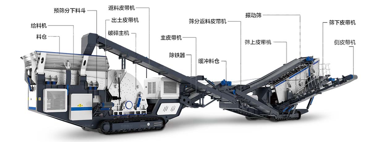 建筑垃圾处理工艺流程图