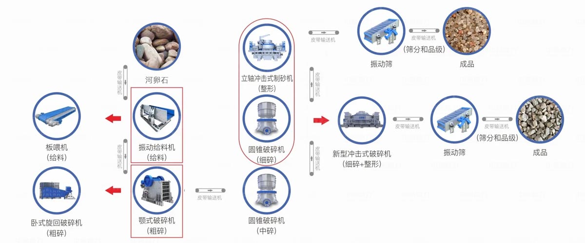 旋回破.jpg
