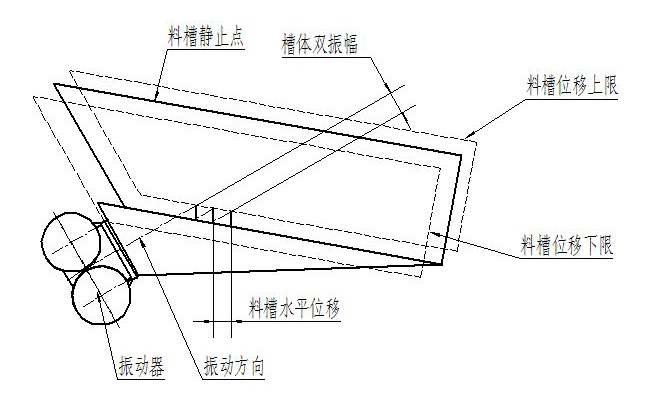 񶯸ϻṹͼ