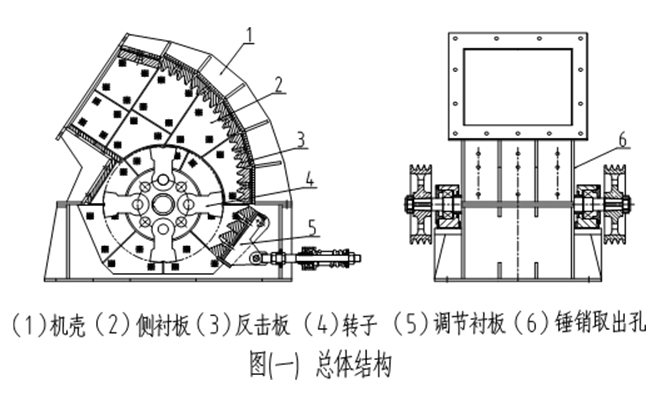 重锤破结构