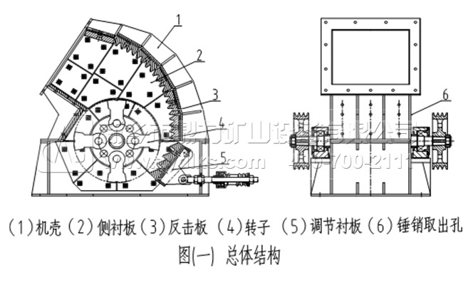 重型锤式破碎机结构原理图