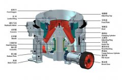 ҺѹԲ׶ҺѹϵͳάҪ