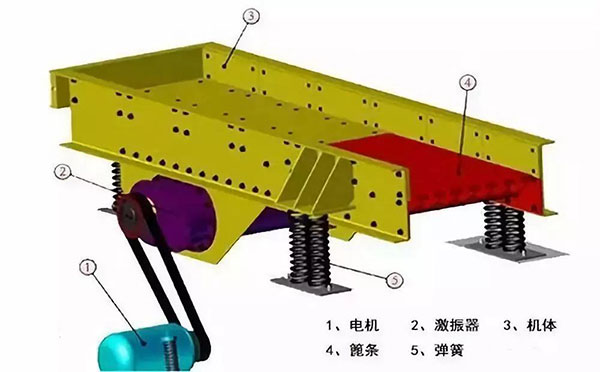 zg񶯸ϻ