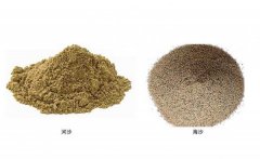 海砂淡化技术提高海砂资源利用率